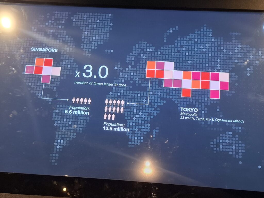 Singapore size compared to Tokyo