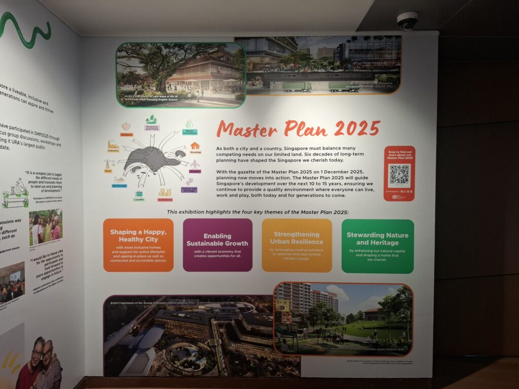 Singapore Master Plan 2025