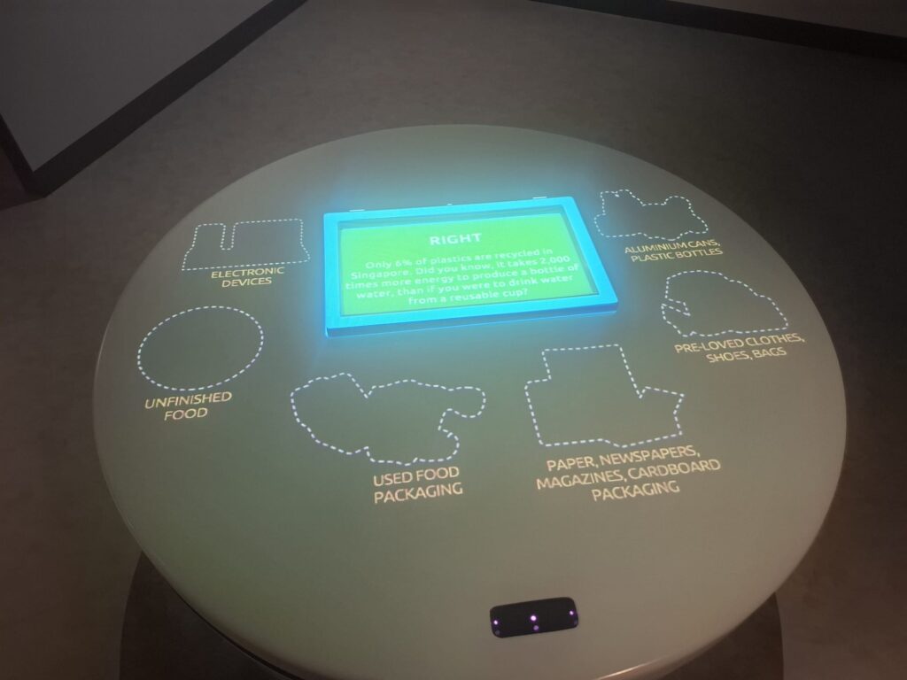 Interactive learning to classify waste